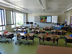A 2015 classroom for 6–7-year olds in Switzerland