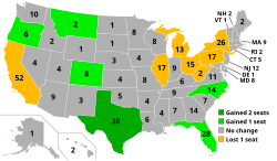 Allocation of congressional districts in the House of Representatives after the 2020 U.S. census