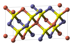 The unit cell of chalcopyrite. Copper is shown in pink, iron in blue and sulfur in yellow.