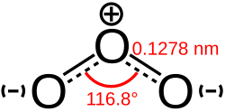 Structural formula of ozone with partial charges shown