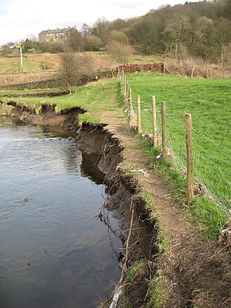 River erosion in the UK.