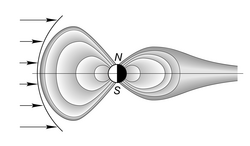 Noon meridian section of magnetosphere