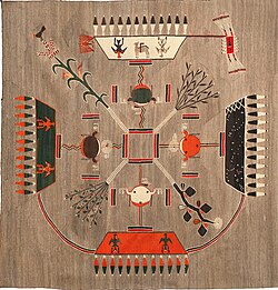 Navajo sandpainting style weaving representing the Four Worlds and four directions. [51]