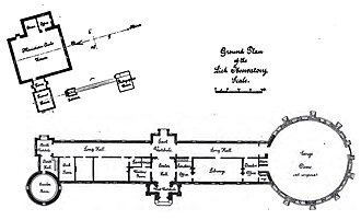 Layout of Lick Observatory. The dome housing the 91-centimeter (36-inch) Great Lick refractor telescope is on the right.
