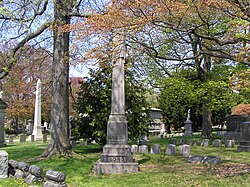 The grave of Frank Belknap Long in Woodlawn Cemetery.