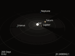 Animations of the Solar System's outer planets orbiting. This animation is 100 times faster than the inner planet animation.
