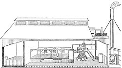 Layout of a late 19th-century ice factory