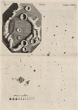 A study of the Moon from Robert Hooke's Micrographia, 1665.