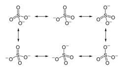 Six resonances