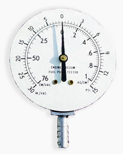 Indicator front with pointer and dial