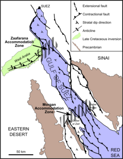Gulf of Suez Rift showing main extensional faults