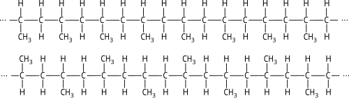 Short segments of polypropylene, showing examples of isotactic (above) and syndiotactic (below) tacticity.