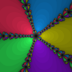 A Newton fractal showing basins of attraction in the complex plane for using Newton's method to solve x5 − 1 = 0. Points in like-colored regions map to the same root; darker means more iterations are needed to converge.