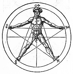 A man incorporated into a pentagram, from Heinrich Cornelius Agrippa's De Occulta Philosophia (Eng., Three Books of Occult Philosophy). The signs on the perimeter are astrological.
