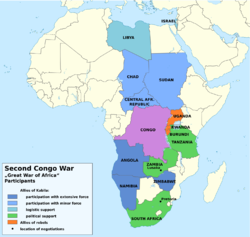 Belligerents of the Second Congo War, also known as Africa's World War.[78]
