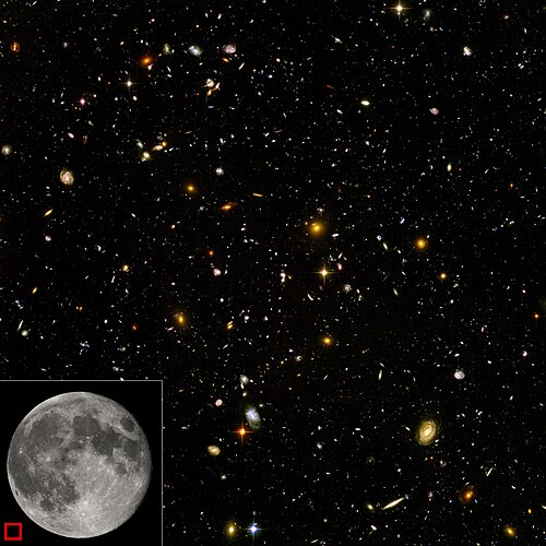 Hubble Ultra-Deep Field image of a region of the observable universe (equivalent sky area size shown in bottom left corner), near the constellation Fornax. Each spot is a galaxy, consisting of billions of stars. The light from the smallest, most redshifted galaxies originated around 12.6 billion years ago,[31] close to the age of the universe.