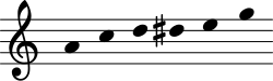 A minor blues scale with added "blue note"; playⓘ