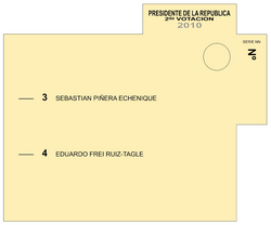 Ballot of the runoff