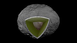 Cut-away schematic of Vesta's core, mantle, and crust
