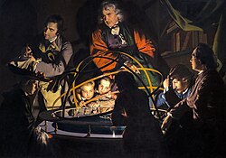 A Philosopher Lecturing on the Orrery (1766) by Joseph Wright, in which a lamp represents the Sun
