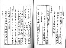 Facsimile of Zhu Shijie's Jade Mirror of Four Unknowns