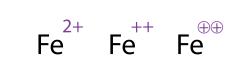 Equivalent notations for an iron atom (Fe) that lost two electrons, referred to as ferrous.