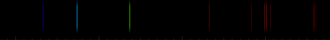 Color lines in a spectral range