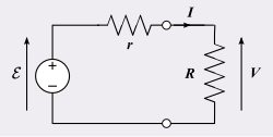 Internal resistance model