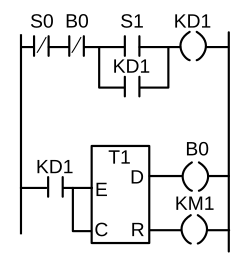 Example of a ladder diagram logic