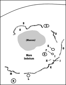 Detail map of Imbrium's features
