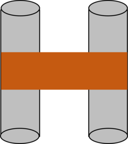 Schematic of the SER extensional rheometer. The sample (brown) is held to two cylinders (grey) which are then counterrotated at varying strain rates. The torque required to strain the sample at these rates is calculated via a set of torque transducers present in the instrument. These torque values are then converted to stress values, and the stresses and strain rates are then used to determine the viscosity of the sample.