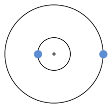 Two objects in uniform circular motion, orbiting around the barycenter (center of mass of both objects)