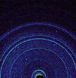 First X-ray diffraction view of Martian soil – CheMin analysis reveals feldspar, pyroxenes, olivine and more (Curiosity rover at "Rocknest")[6]