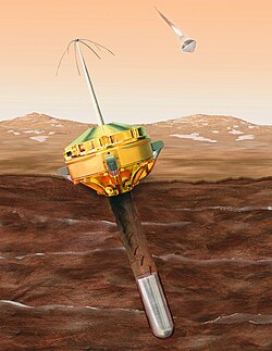 Deep Space 2 technology