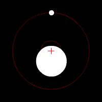 In this diagram a planet (smaller object) orbits a star, which itself moves in a small orbit. The system's center of mass is shown with a red plus sign. (In this case, it always lies within the star.)