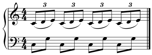Polyrhythm: Triplets over duplets in all four beats[1]