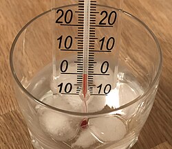 An ice water bath offered a practical calibration point for thermometers (shown here in Celsius) before the physical nature of heat was well understood.