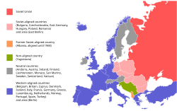 Political spheres of influence in Europe during the Cold War; neutral countries (shaded grey) considered informally Western-oriented but not formally aligned to the West