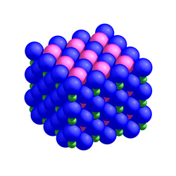 A perovskite-type oxide crystalline structure, (Sr1-2xNaxLax)TiO3, showing a cubic arrangement of oxide anions (O2-, blue) and large cations (Sr2+, violet), with titanium (Ti4+, green) occupying octahedral voids.