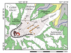 Approximation of Mount Rainer's Osceola collapse