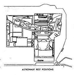 Astronaut rest (sleeping) accommodation