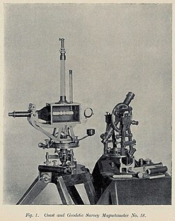 Coast and Geodetic Survey Magnetometer No. 18