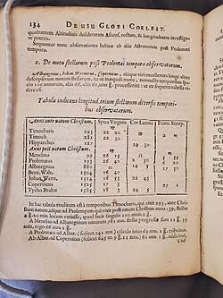 "Table indicating the longitude of three stars observed at different times." Compiled by Adriaan Metius, 1624.