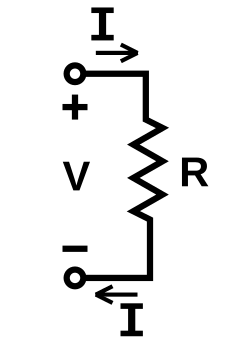 V, I, and R, the parameters of Ohm's law