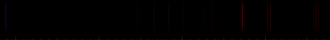 Color lines in a spectral range