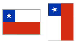 Displaying the Chilean flag horizontally or vertically.