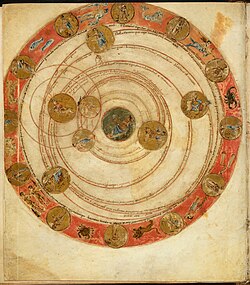 9th-century diagram of the positions of the seven planets on 18 March 816, from the Leiden Aratea