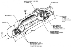 Cutaway view of one Mariner 10 television camera