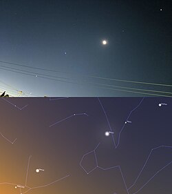 Apparent planetary alignment involving Mercury, Venus, Mars, and Jupiter; the Moon is also shown, as the brightest object.