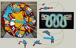 Double-headed serpents restraining the joints of Coyolxāuhqui next to reference of a double-headed serpent sculpture.